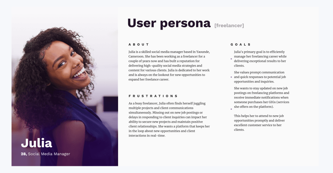 User persona